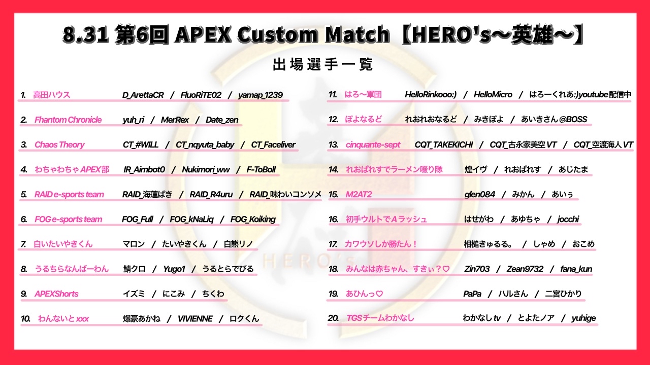 第６回　APEX Custom Match 【HERO’s 英雄カスタム】