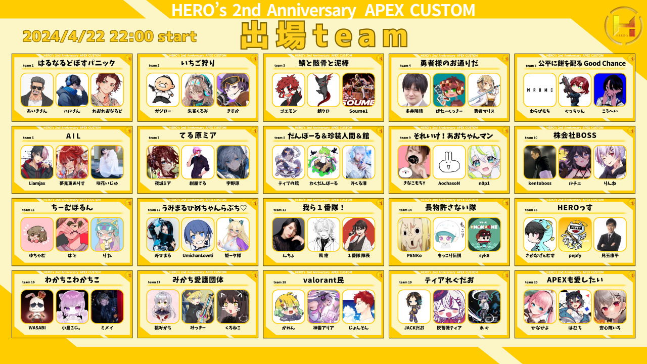 4.22 HERO’s 2nd Anniversary  APEX CUSTOM